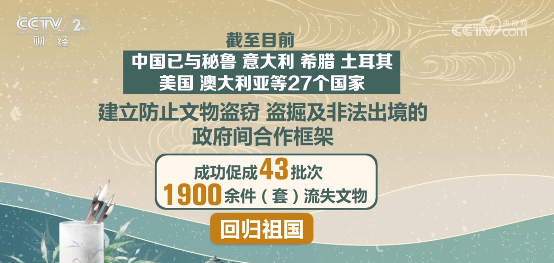 我国助力海外流失文物回国打出“组合拳” 文物追索能力不断提高