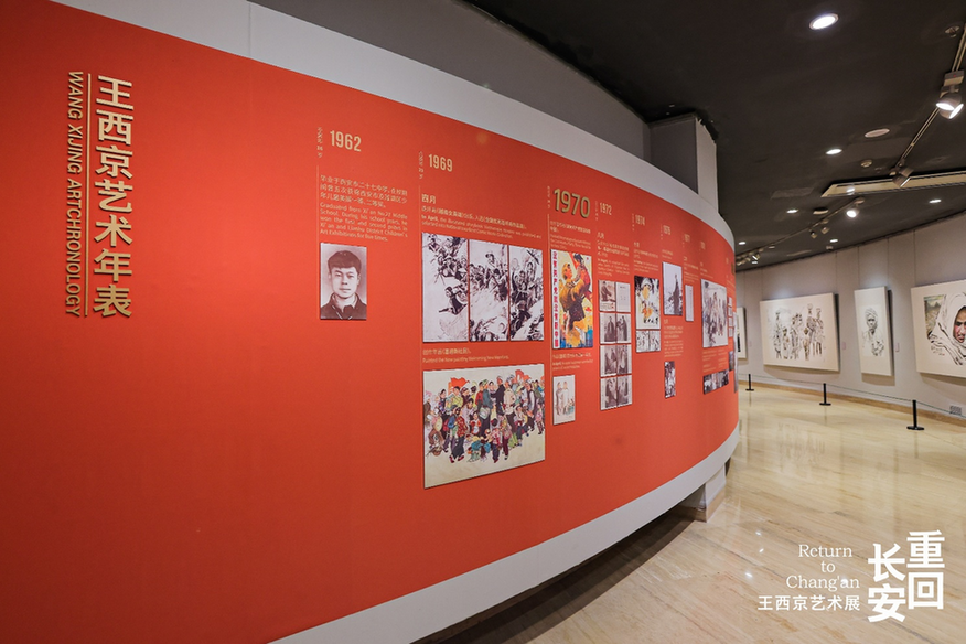重回长安·王西京艺术展在中国美术馆开幕
